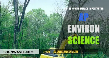 Human Impact: Shaping Ecosystems in AP Environmental Science