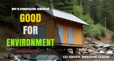 Eco-Friendly Hydrochloric Acid Generators: Sustainable Solutions for a Greener Future