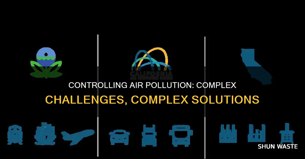 why is it hard to regulate air pollution