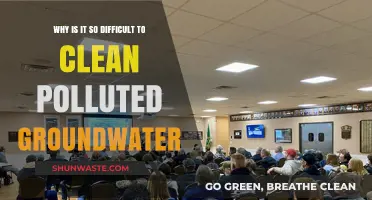 Challenges in Cleaning Polluted Groundwater: Complexities and Solutions Explained