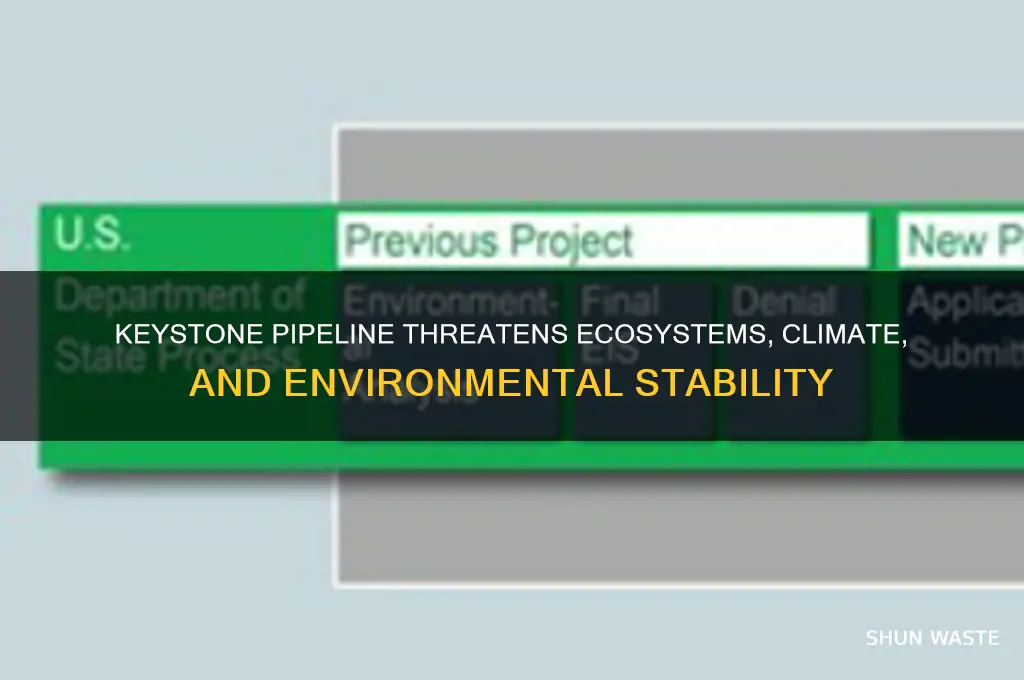 why is keystone pipeline bad for environment