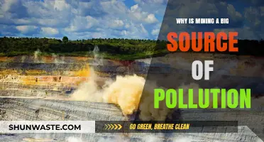 Mining's Environmental Impact: A Major Pollution Source Explained
