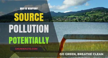 Understanding the Hidden Dangers of Nonpoint Source Pollution