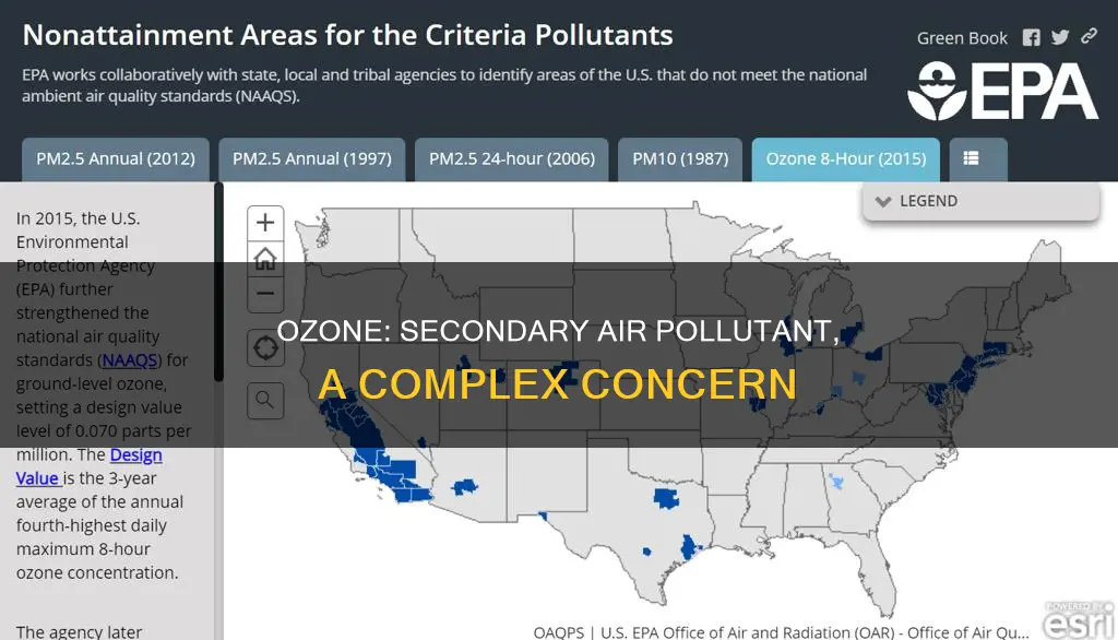 why is ozone classified as a secondary air pollutant