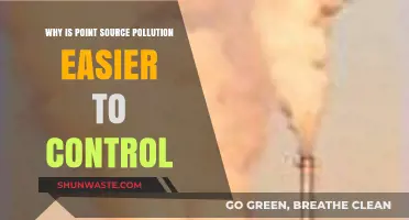 Controlling Point Source Pollution: Why It’s Easier Than You Think