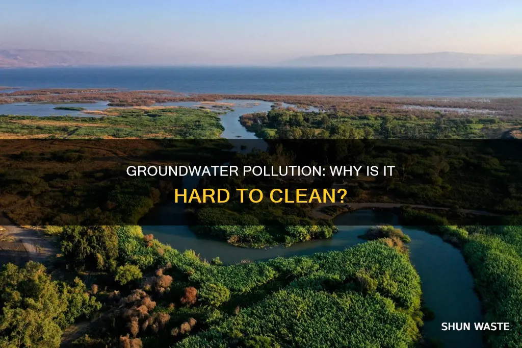 why is polluted groundwater difficult to clean