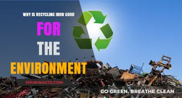 Recycling Iron: Eco-Friendly Benefits for a Sustainable Future