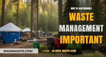 Why Sustainable Waste Management Matters for Our Future