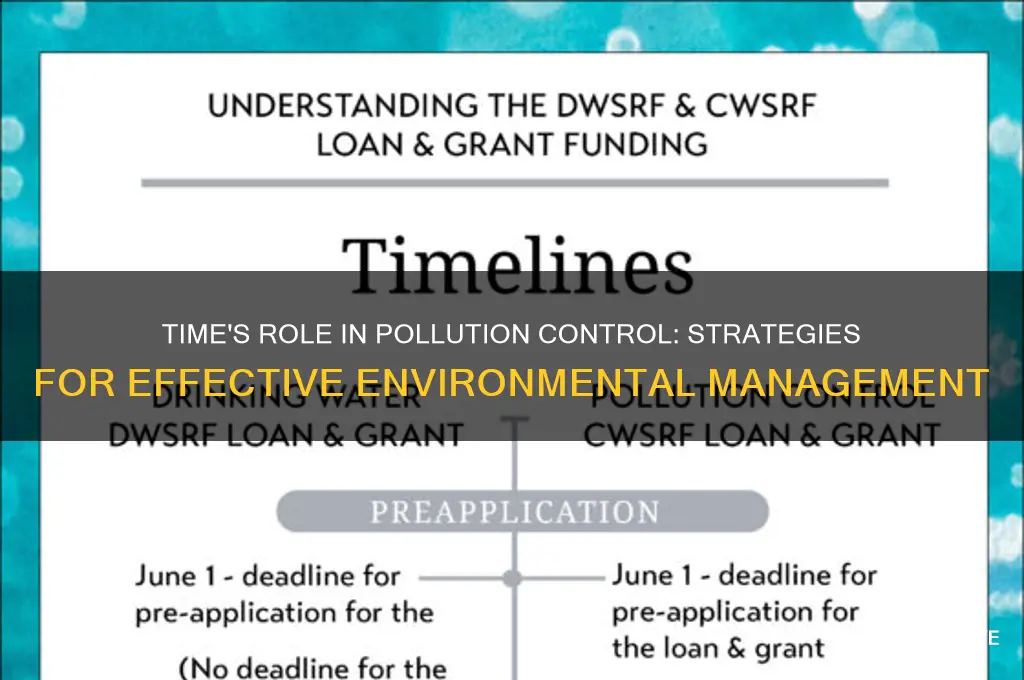 why is time a factor in controlling pollution
