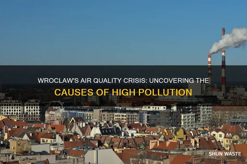 why is wroclaw so polluted