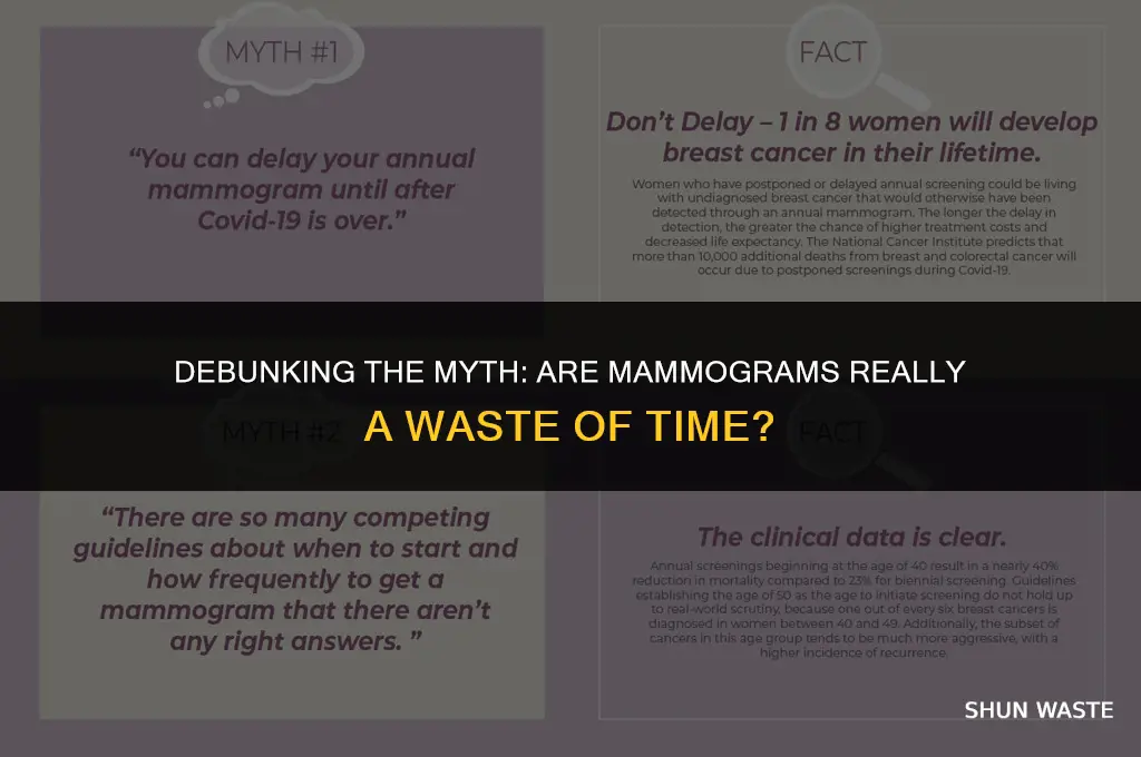 why mamograms are a waste of time