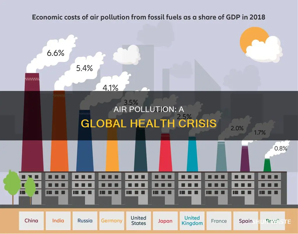 why people are so mad about air pollution