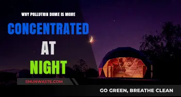 Nighttime Pollution Domes: Why Air Toxins Intensify After Dark