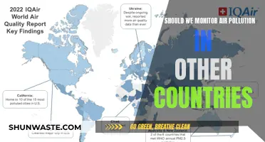 Air Pollution: A Global Concern, Monitor Together