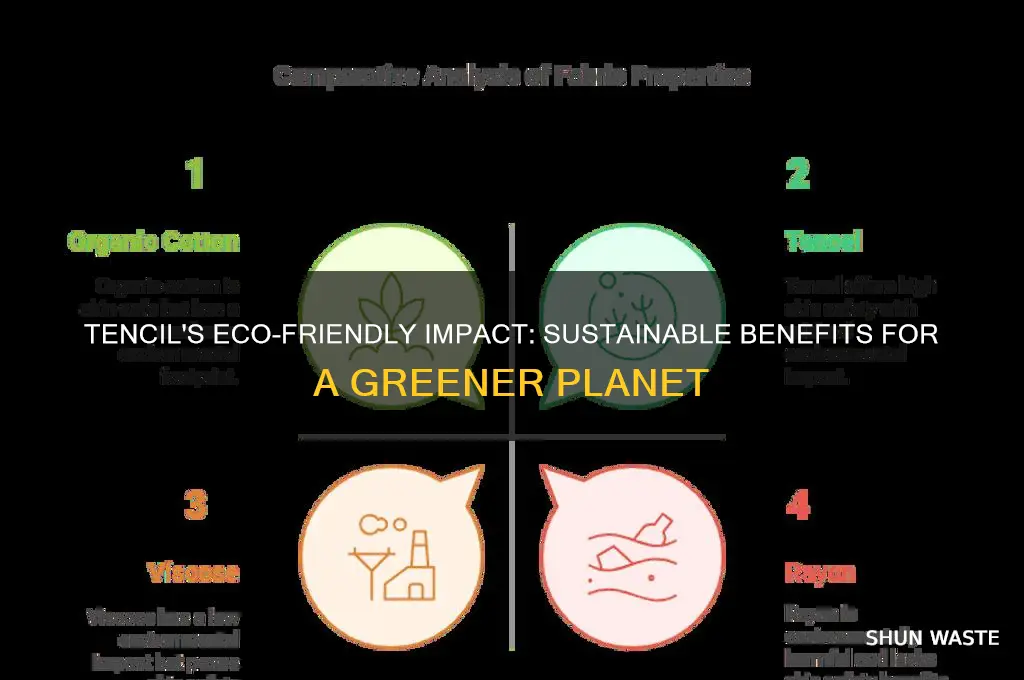 why tencil is good for the environment