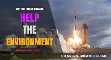Falcon Rockets: Revolutionizing Space Travel for a Greener Earth