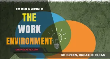 Unraveling Workplace Tensions: Root Causes of Conflict in the Office
