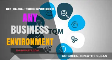 Total Quality Management: A Universal Strategy for Business Success