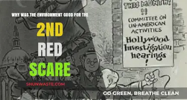 Cold War Tensions: How the Environment Fueled the Second Red Scare