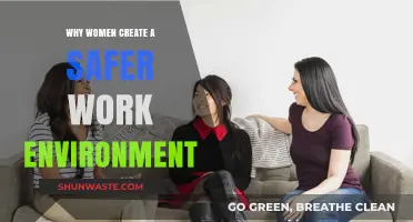 Women's Leadership: Fostering Safer, More Inclusive Workplaces for All