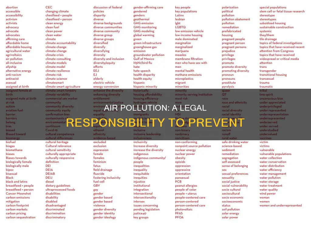why would preventing air pollution be a law