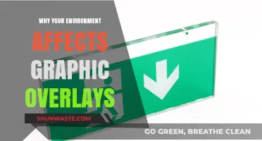 How Your Surroundings Impact Graphic Overlays: A Comprehensive Guide