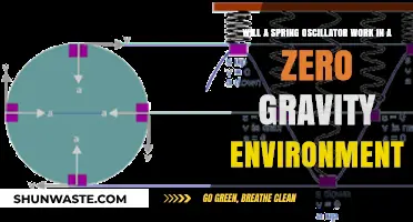 Spring Oscillator Functionality in Zero Gravity: Exploring Physics Beyond Earth