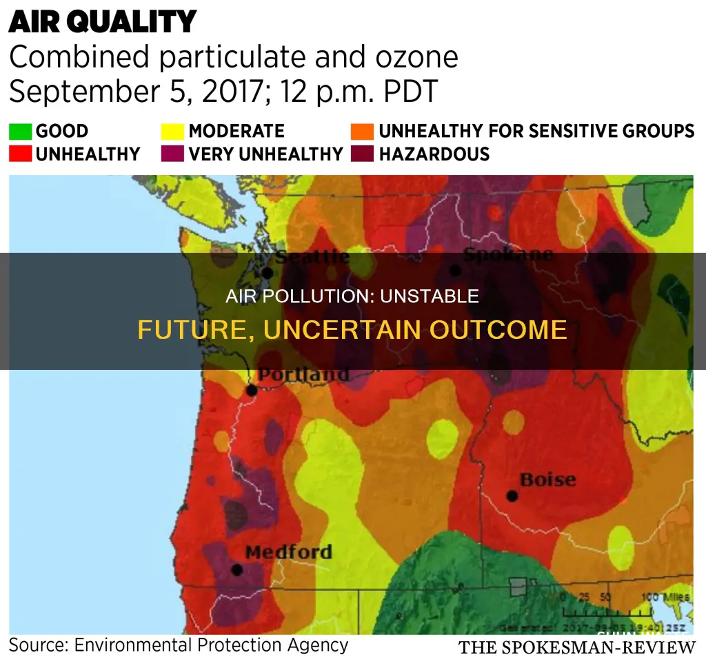 will absolutely unstable increase or decrease in air pollution