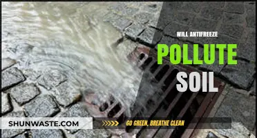 Antifreeze and Soil Pollution: Environmental Impact and Prevention Strategies