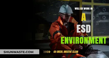 Can EH Technology Safely Operate in ESD-Sensitive Environments?