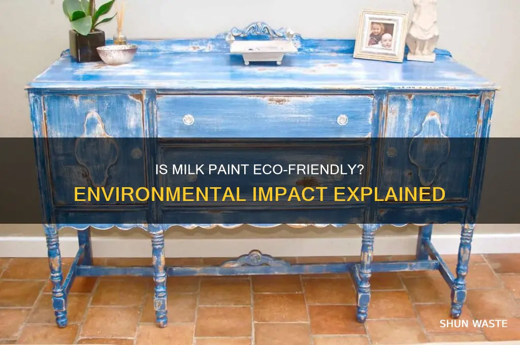 will milk paint pollute the environment