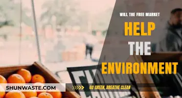 Can Free Markets Drive Sustainable Environmental Solutions Effectively?