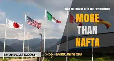 USMCA vs. NAFTA: Which Trade Deal Benefits the Environment More?