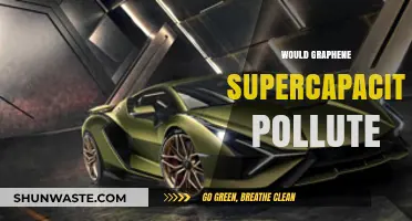 Graphene Supercapacitors: Eco-Friendly Energy Storage or Hidden Pollutant?