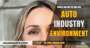 Hillary's Policies: Potential Impact on Auto Industry Environmental Standards