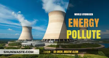 Hydrogen Energy: A Clean Power Source or Hidden Pollutant?