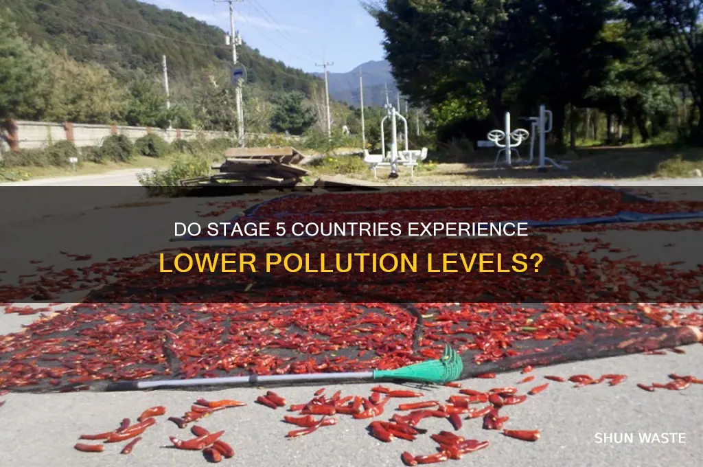 would stage 5 countrys have low pollution