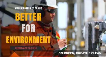 Worker Co-Ops: A Greener Path for Sustainable Environmental Impact?