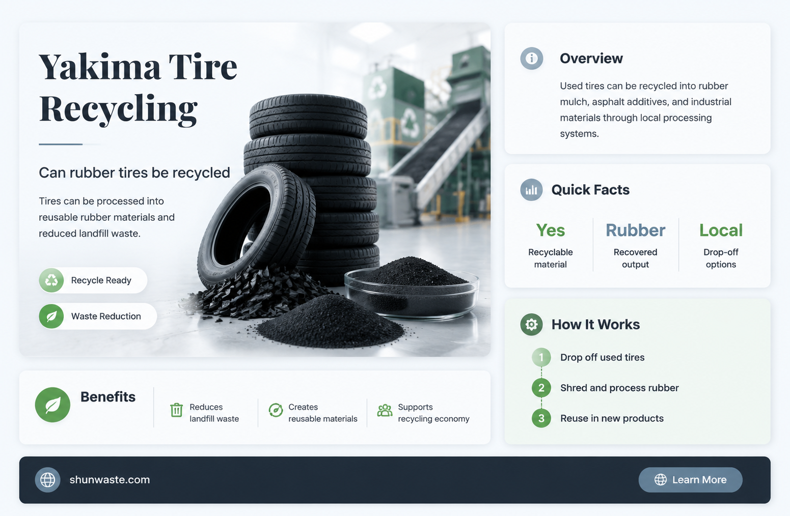 are rubber tires accepted at yakima waste